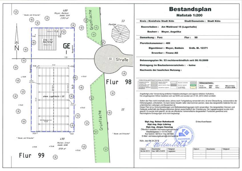 Bestandsaufnahme | Vermessung RLS